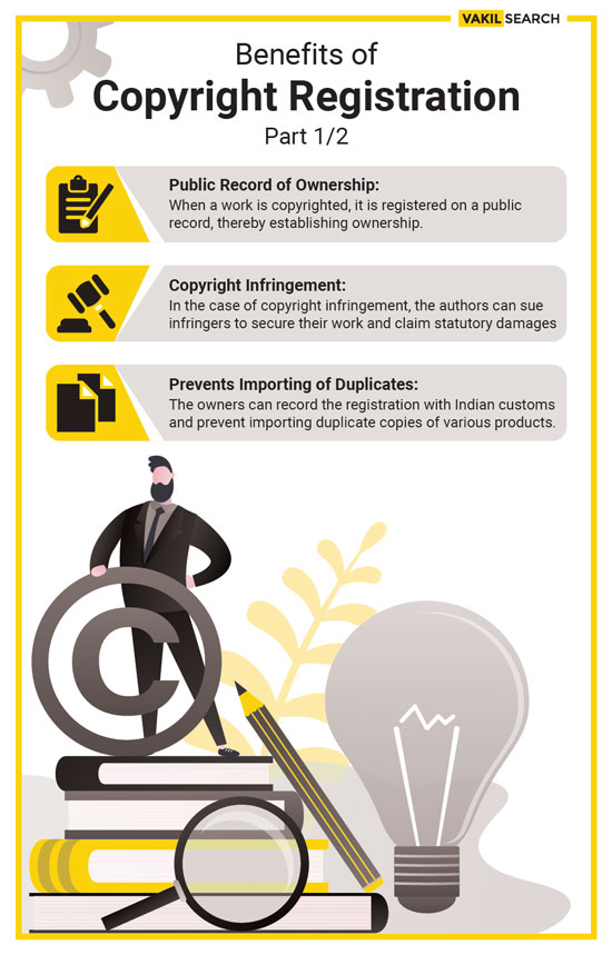 Copyright Registration Process Definitions & Registration Procedure