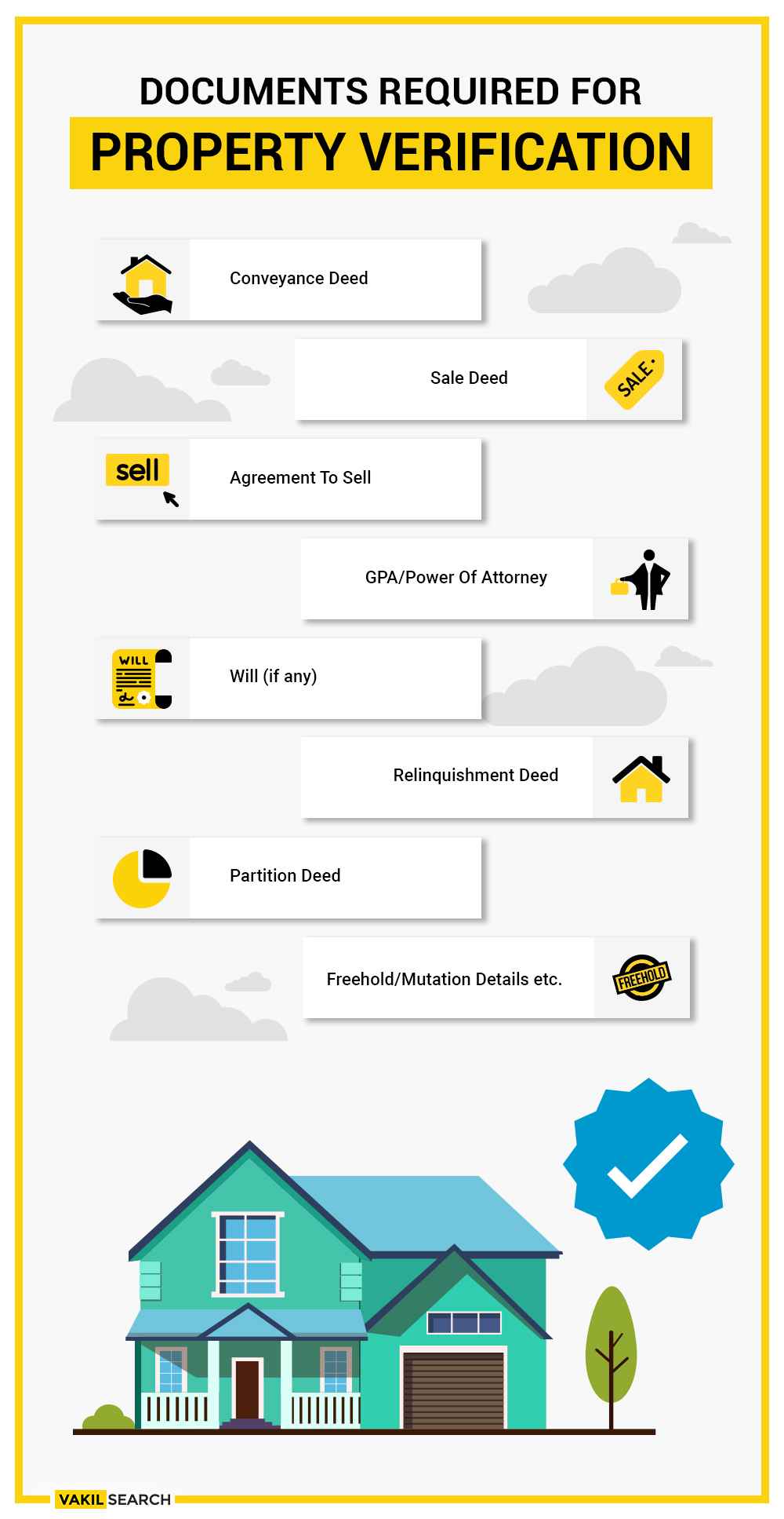 Property Document Verification Online Vakilsearch